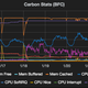Illustration for article titled Graphite, Grafana, Graphs, and upgrades!
